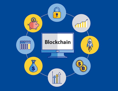 Blockchain marketing cycle